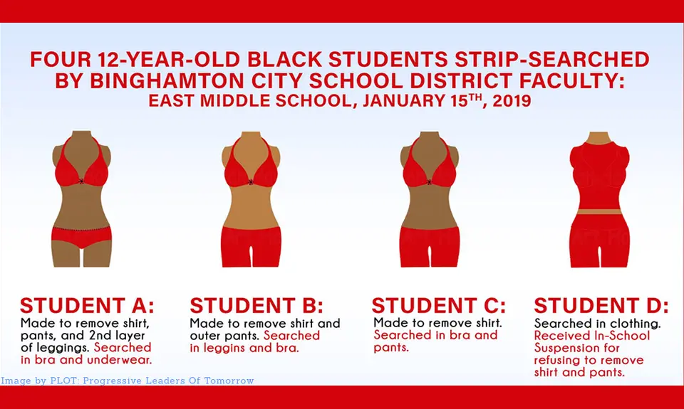 An image of four torsos with the test: Four 12-year old Black students strip-searched by Binghamton City School District faculty: East Middle School, January 15, 2019; student a: made to remove shirt, pants, and second layer of leggings, searched in bra and underwear; student b: made to remove shirt and outer pants, searched in leggings and bra; student c: made to remove shirt, searched in bra and pants; student d: searched in clothing, received in-school suspension for refusing to remove shirt and pants.