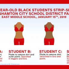 An image of four torsos with the test: Four 12-year old Black students strip-searched by Binghamton City School District faculty: East Middle School, January 15, 2019; student a: made to remove shirt, pants, and second layer of leggings, searched in bra and underwear; student b: made to remove shirt and outer pants, searched in leggings and bra; student c: made to remove shirt, searched in bra and pants; student d: searched in clothing, received in-school suspension for refusing to remove shirt and pants.